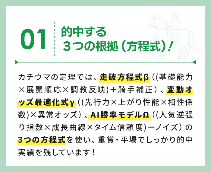 的中する３つの根拠（方程式）