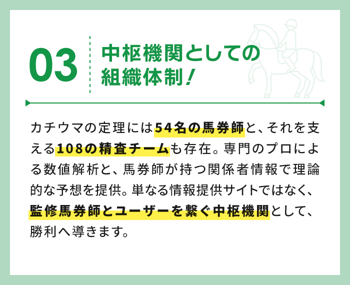 中枢機関としての組織体制