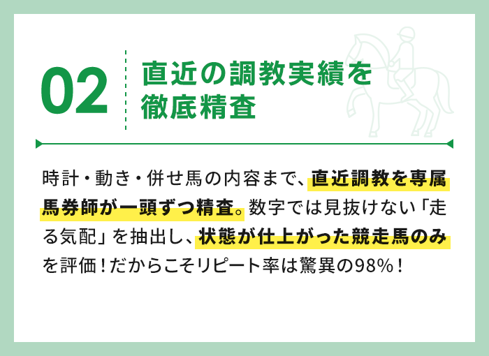 直近の調教実績を徹底精査
